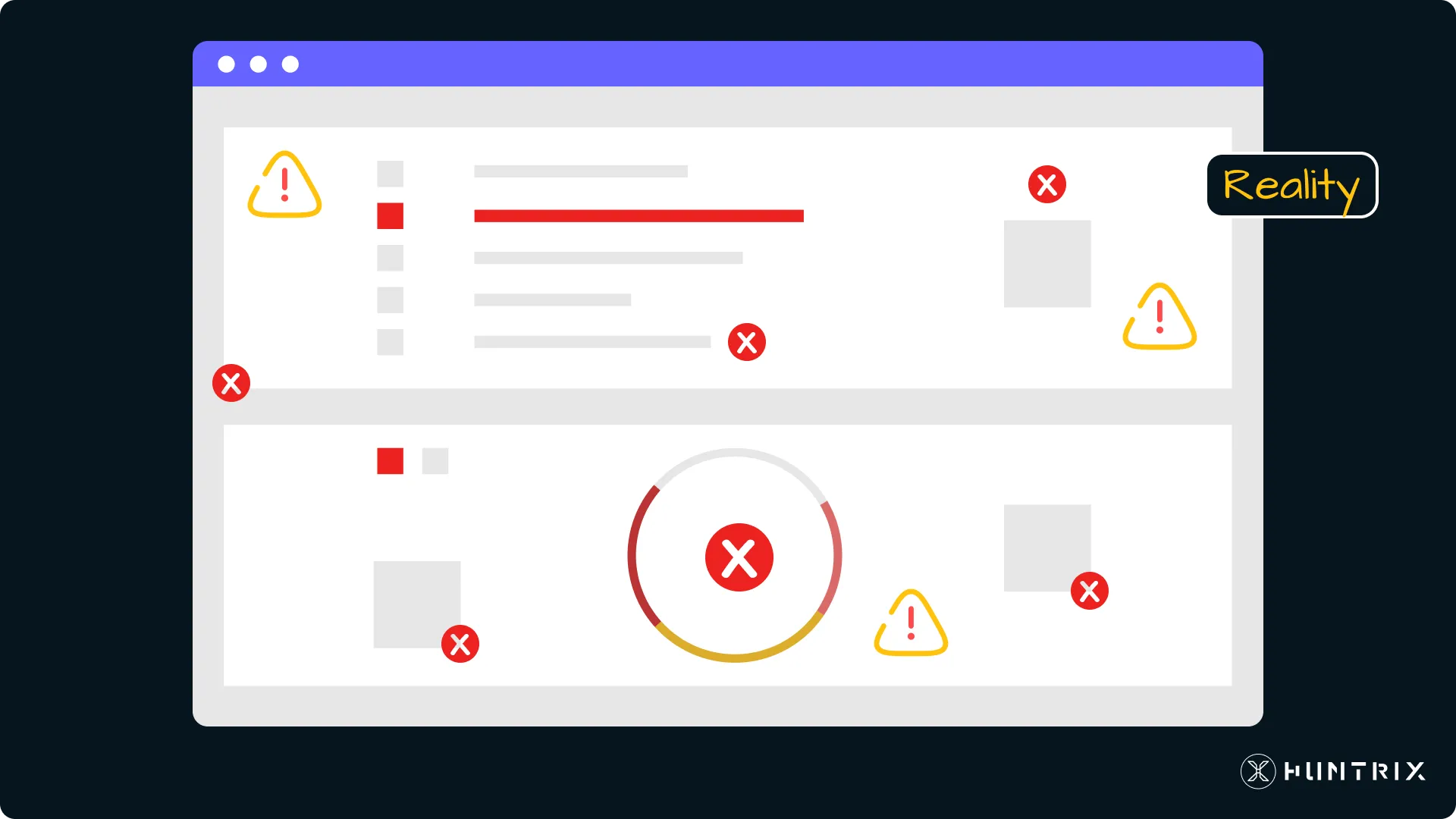 SOC 2 | Compliance dashboard alerts